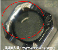 使用錫(Sn)鍍層的電源電感器(Power Inductors)，經(jīng)過推力測試后，其焊點還保留在零件的端點上，所以推力比較高。