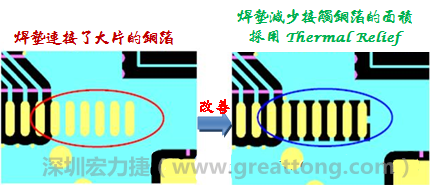 SMT大講堂：設(shè)計(jì)Thermal Relief pad(熱阻焊墊/限熱焊墊)降低焊接不良