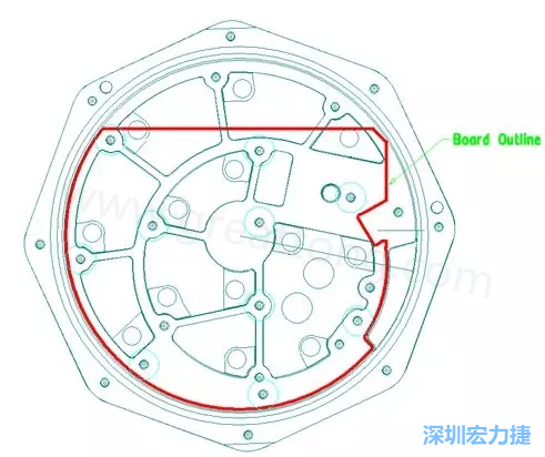 根據特定的機械規范設計PCB，以便其能放入防爆容器中-深圳宏力捷