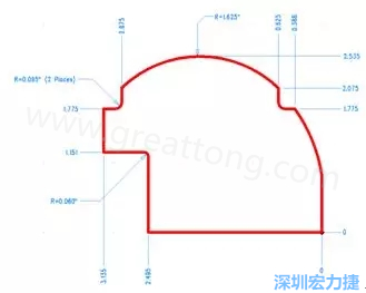 由于電路板中存在弧度和半徑，因此即使電路板外形并不復雜，重建時間也可能比預期時間要長