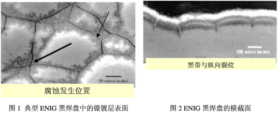 從橫截面的照片上可以看到有典型的縱向裂紋，是為黑鎳的典型特徵-深圳宏力捷