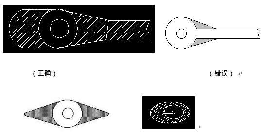 對于插件式的元器件，為避免焊接時出現(xiàn)銅箔斷現(xiàn)象，且單面的連接盤應用銅箔完全包覆；而雙面板最小要求應補淚滴；