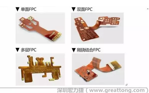 采用FPC 柔性板可大大縮小電子產品的體積，可滿足電子產品向高密度、小型化、高可靠方向發展的需求，因此近年來幾乎所有高科技電子產品都大量采用FPC產品，如智能手機，平板電腦，可穿戴設備，智能汽車，醫療監護設備，液晶顯示，VR/AR等。