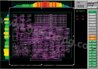 目前PCB上元件密度很高，為保證系統(tǒng)能正常工作需要進(jìn)行熱量分析