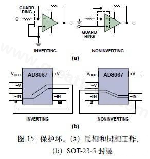 圖15. 保護環(huán)。(a)反相和同相工作。(b)SOT-23-5封裝