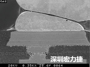 圖6：這種扇出方法避免使用高階技術，而且不會影響訊號完整性。BGA接腳分成內部接腳和外部接腳兩部份。