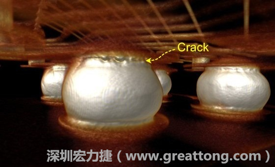 下圖為其他案例有錫球破裂(Crack)使用CT掃描后所呈現出來的樣貌。 