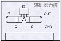 圖3：降壓電路的PCB設(shè)計(jì)示例。