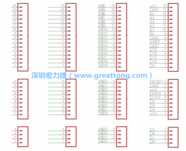 3.5.    你會發(fā)現(xiàn)EAGLE會給每條信號線都內(nèi)建一個標簽，例如：N$2?，F(xiàn)在請使用「命名（Name）」工具來為這些信號線重新命名，并使它們符合ATmega的針腳名稱。