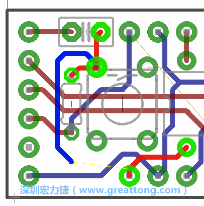 最后，你會在板的背面新增一個接地面（ground plane），如圖7.2所示。