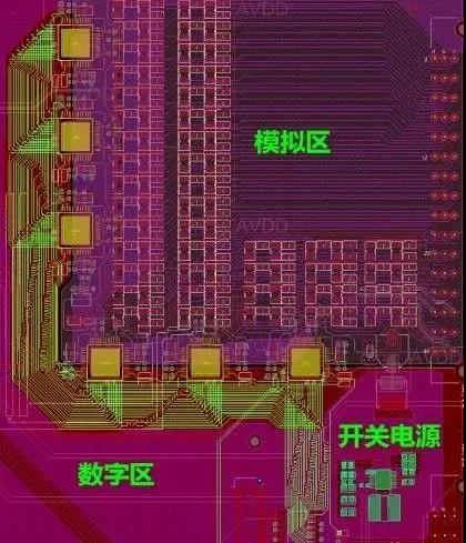 PCB設計布局