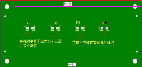 關于絲印和標識